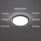 White Plastic 6 in Round LED Ceiling Light Fixture for Entryway, Office, Outdoor, 6500K Daylight, 2000lm 20W